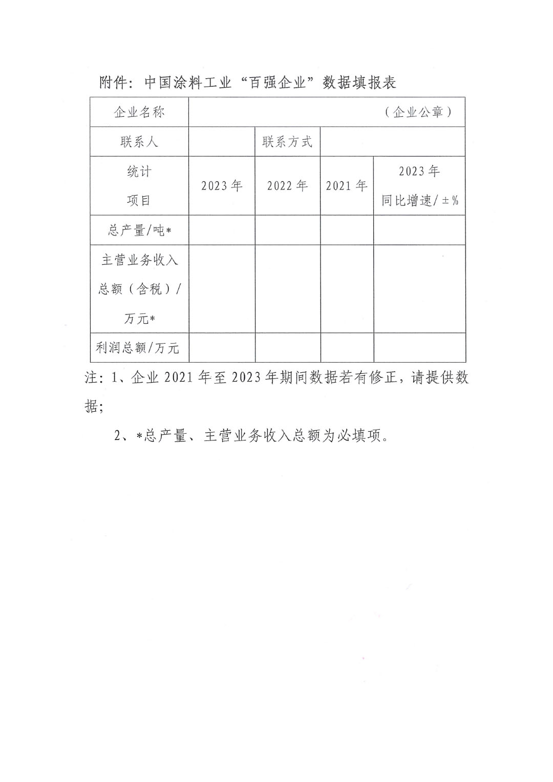 關于2023年度中國涂料工業“百強企業”調研工作的通知(2)(1)-3