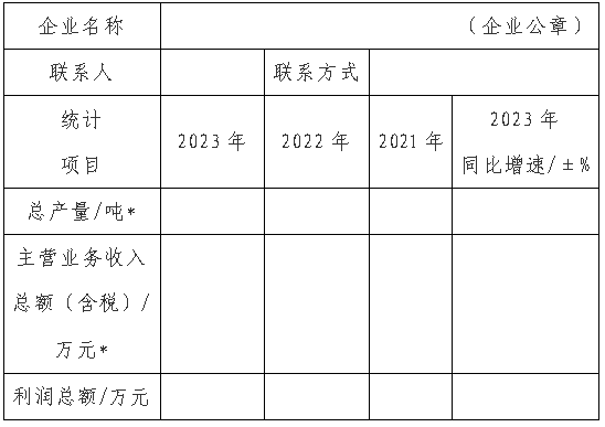 中國涂料工業“百強企業”數據填報表
