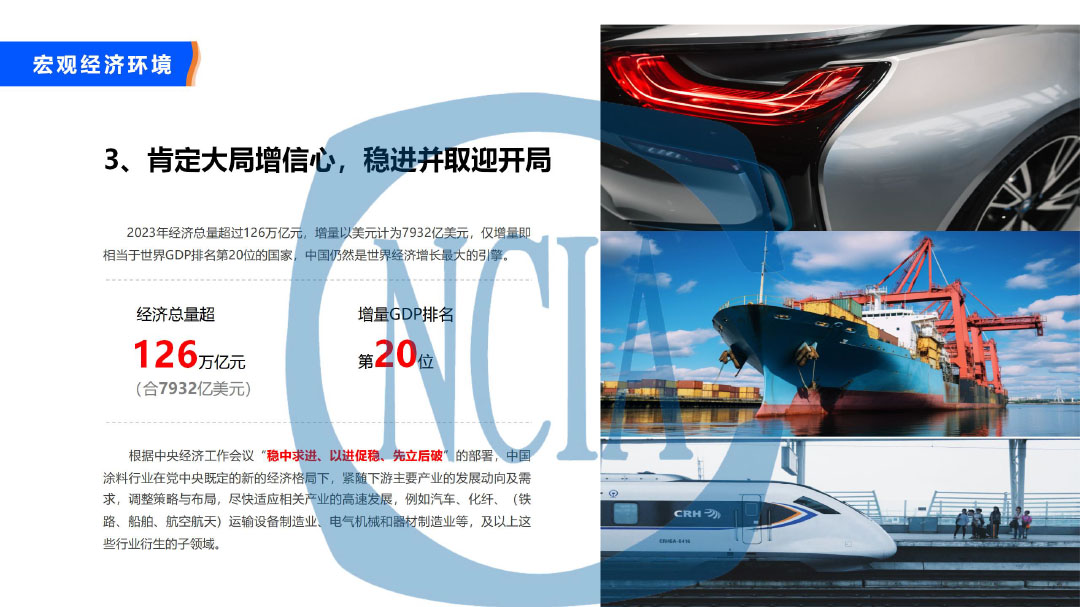 2023年度中國涂料行業經濟運行情況及未來走勢分析-6