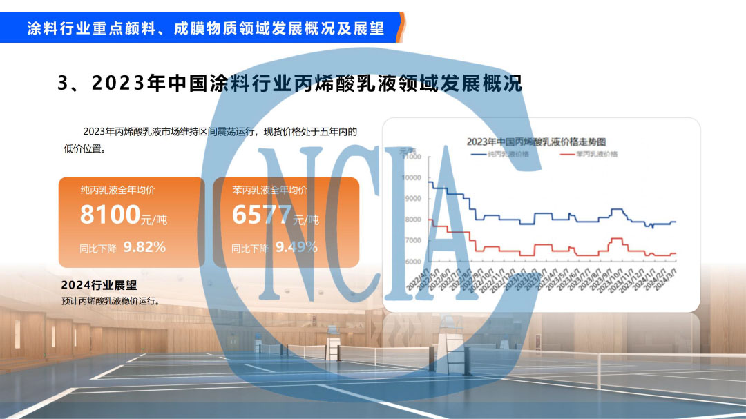 2023年度中國涂料行業經濟運行情況及未來走勢分析-26