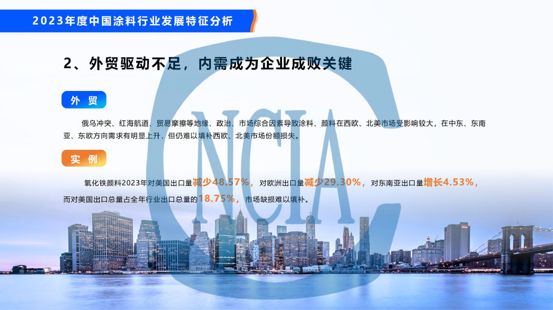 2023年度中國涂料行業經濟運行情況及未來走勢分析-34